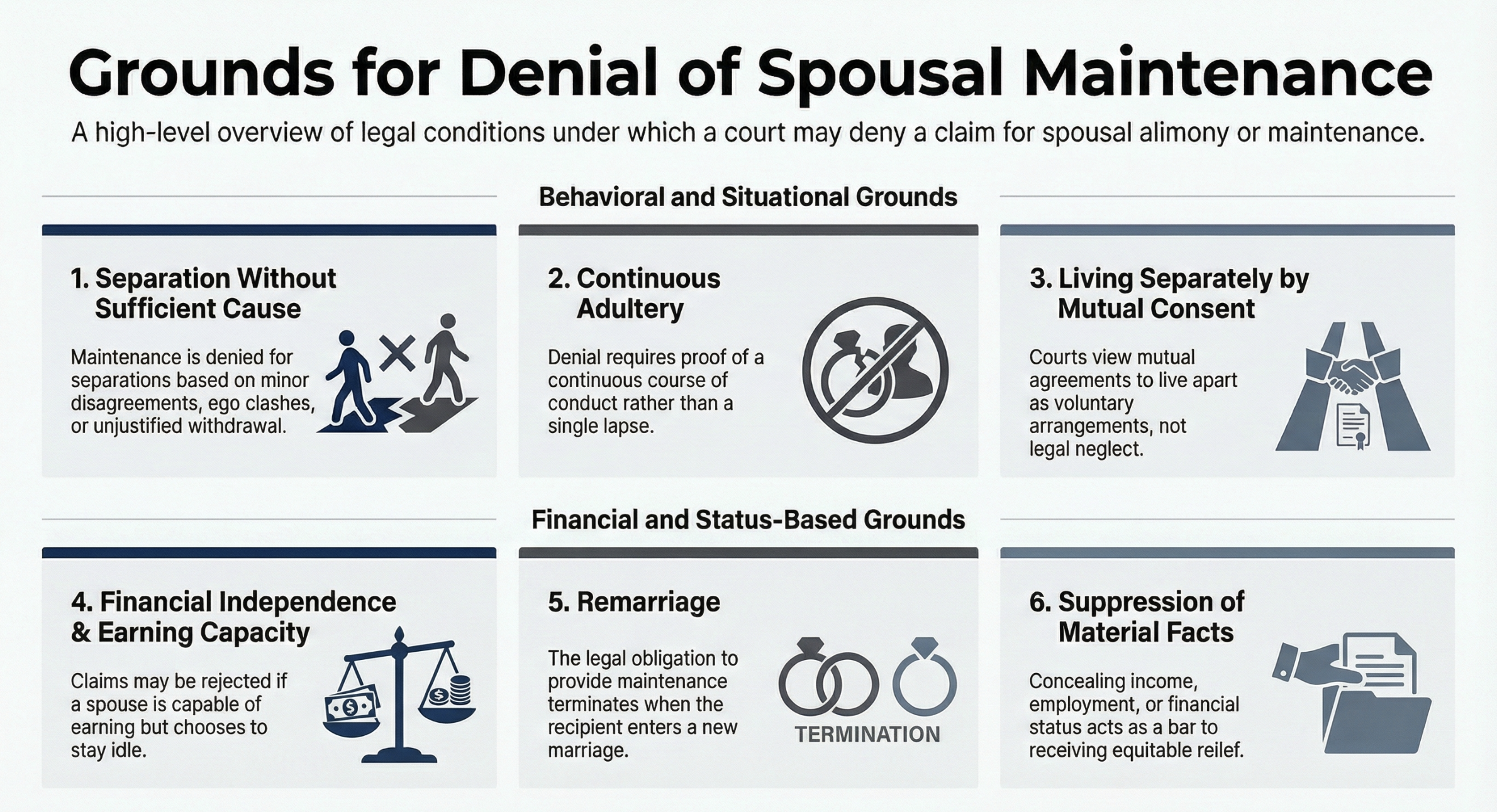 NRI divorce cases legal guide in India